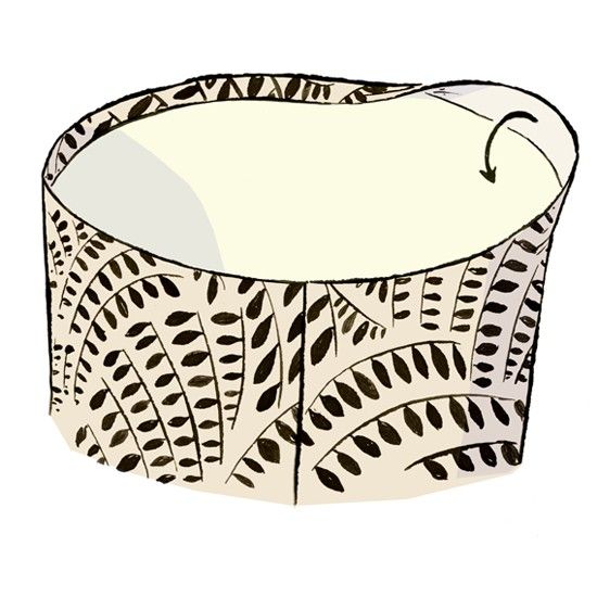 step by step guide on how to cover a lampshade with beautiful fabric