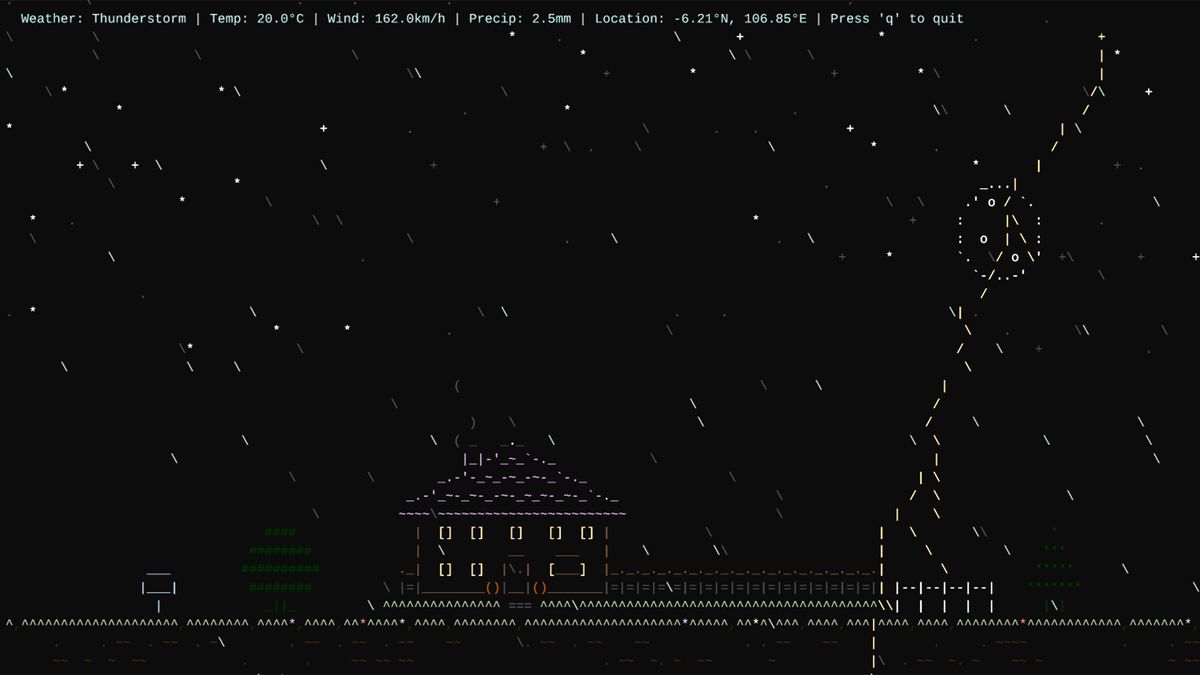 Weathr app turns the Linux terminal into a live weather display — background ASCII animated real-time weather show is powered by Open-Meteo