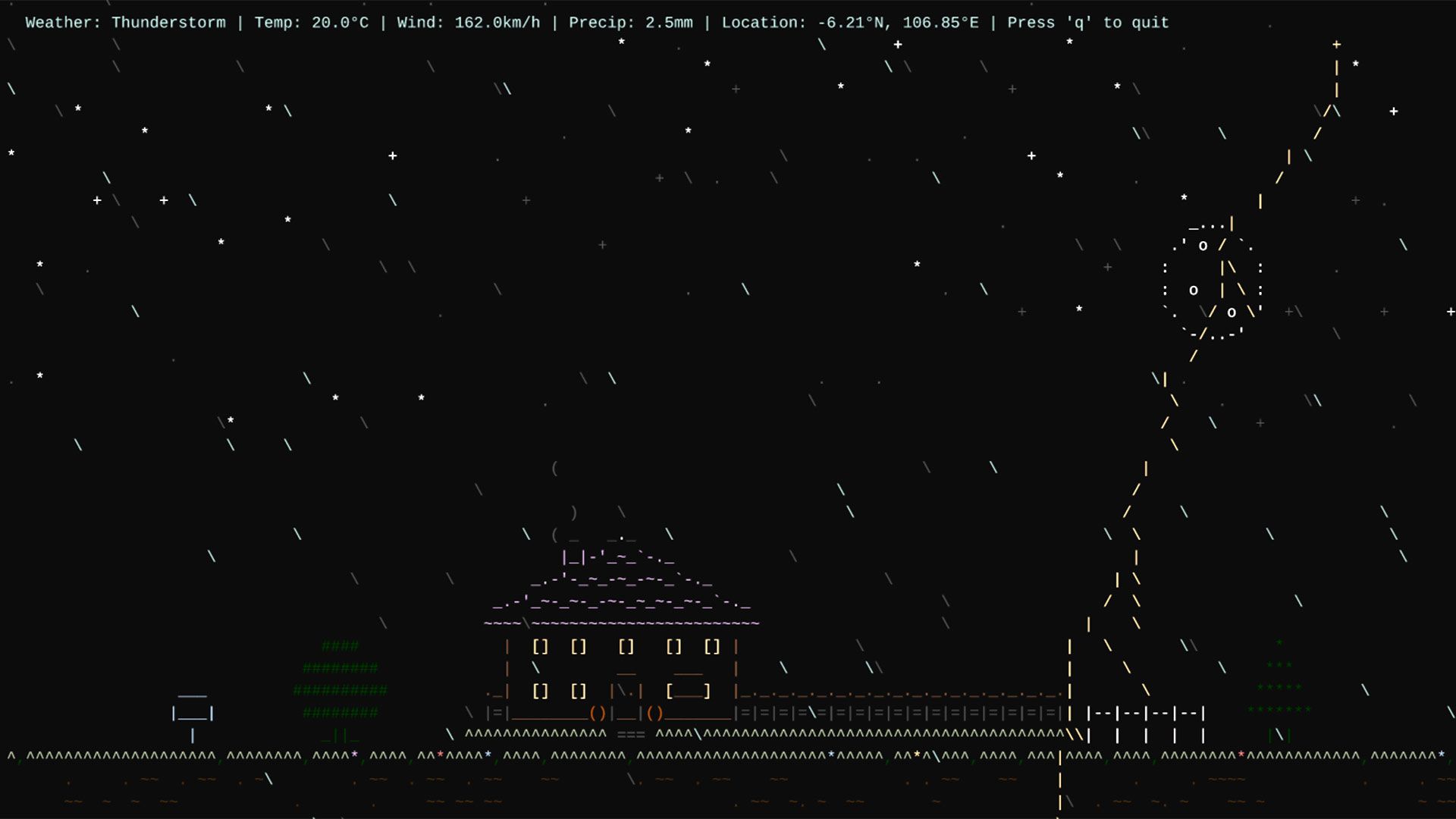 Weathr app turns the Linux terminal into a live weather display — background ASCII animated real-time weather show is powered by Open-Meteo