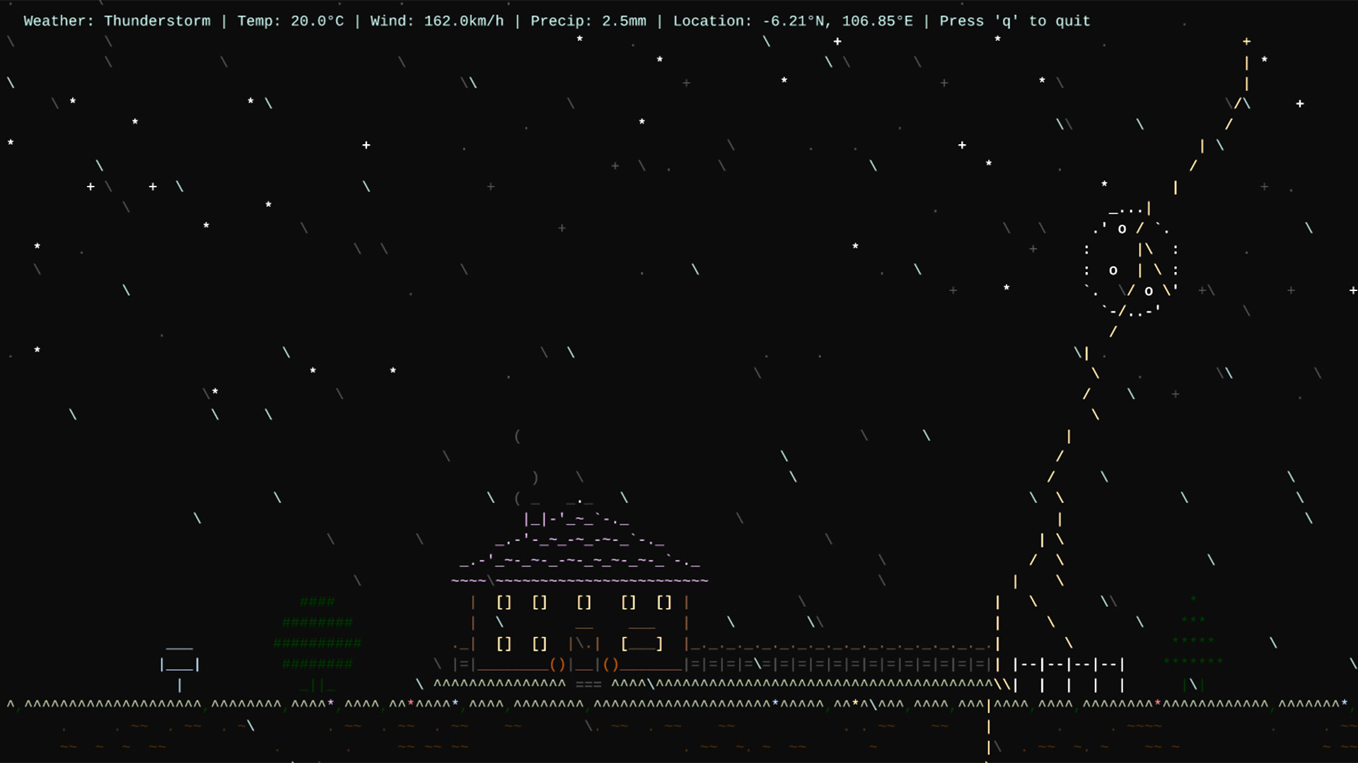 An ASCII animated real-time weather show forms the terminal backdrop