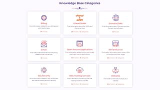 Knowledgebase