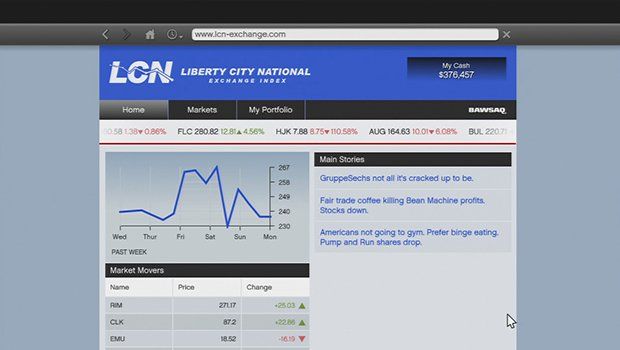 access the stock market offline gta 5