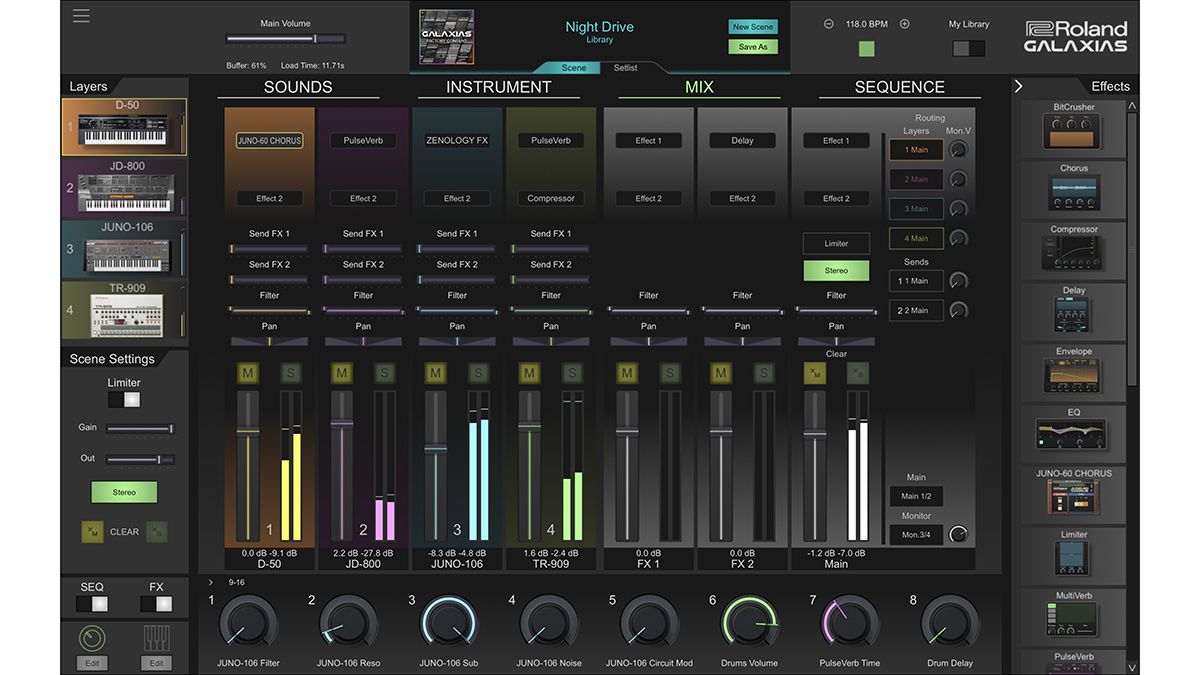 Roland Galaxias