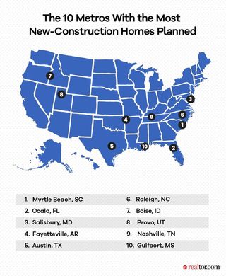 New home construction data, 2022