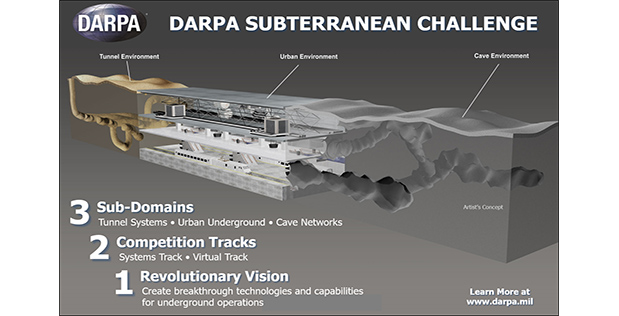 A new DARPA challenge aims to help people navigate in the subterranean world of human-made tunnels, natural caves and subway tunnels.