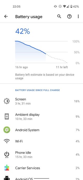 Google Pixel 4a battery life