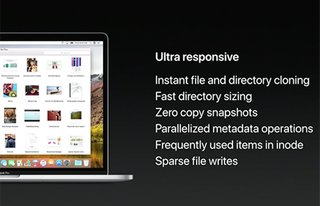 The Mac gets faster