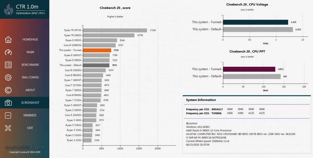 AMD Ryzen 9 3900X