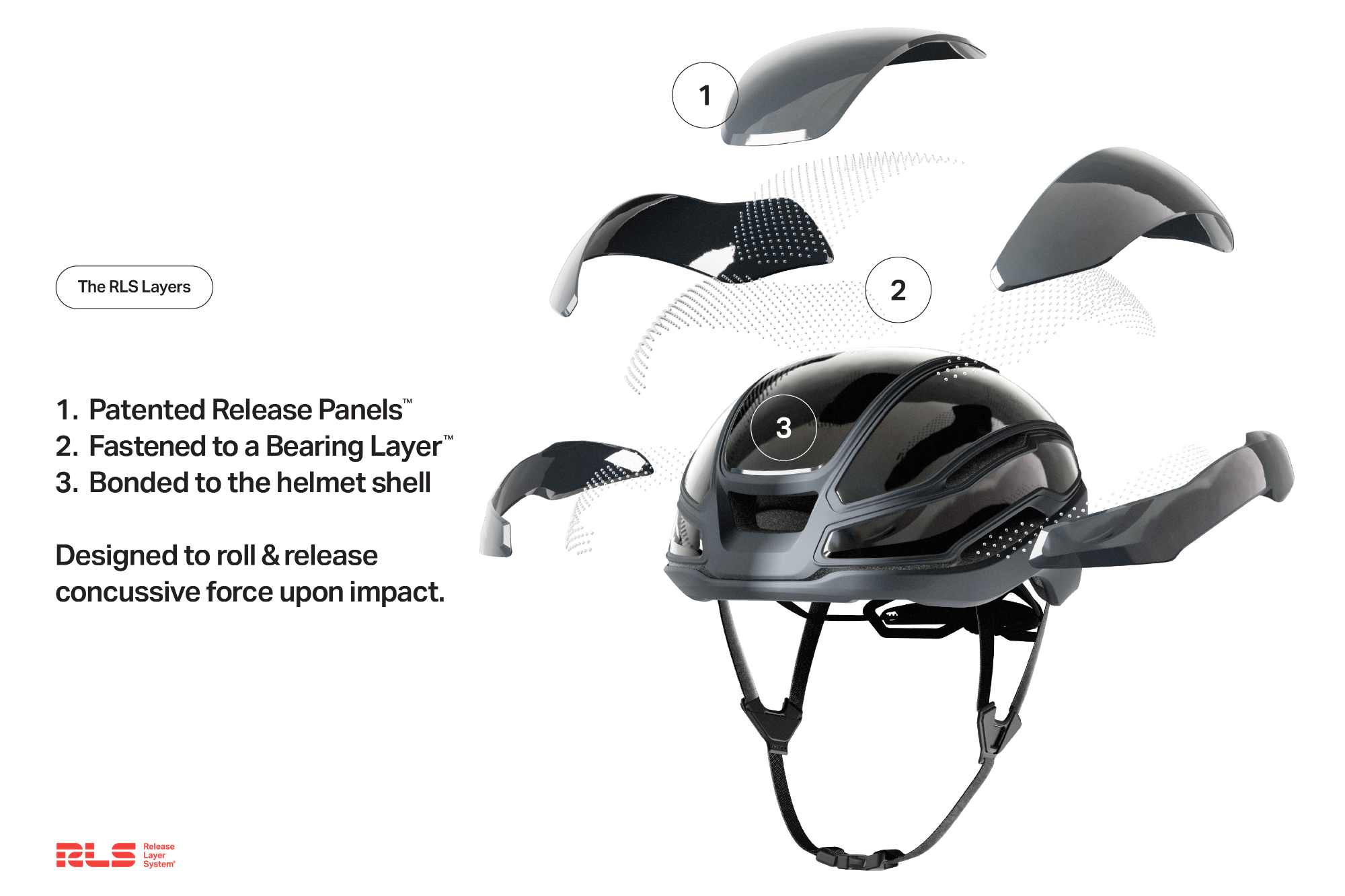 RLS helmet