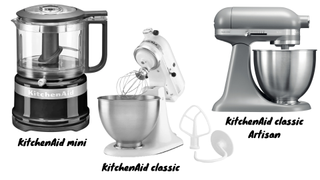 Difference between a KitchenAid Mini, KitchenAid Classic and the KitchenAid Classic Artisan shown as Black Friday KitchenAid deals 2021 are announced
