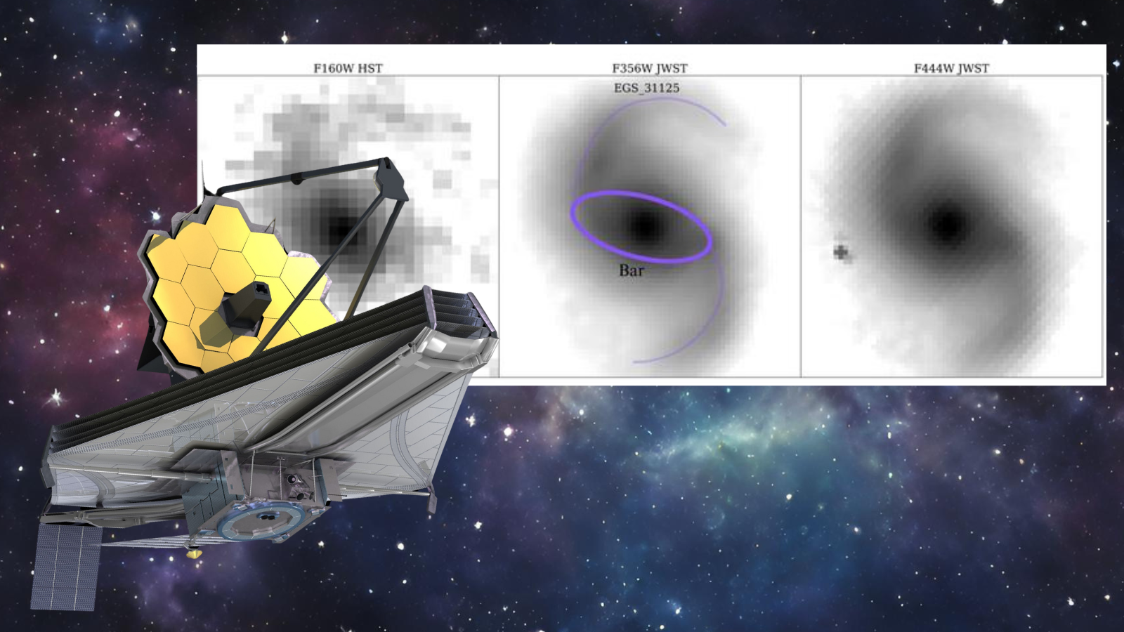 James Webb Space Telescope discovers some early universe galaxies grew up surprisingly fast Space