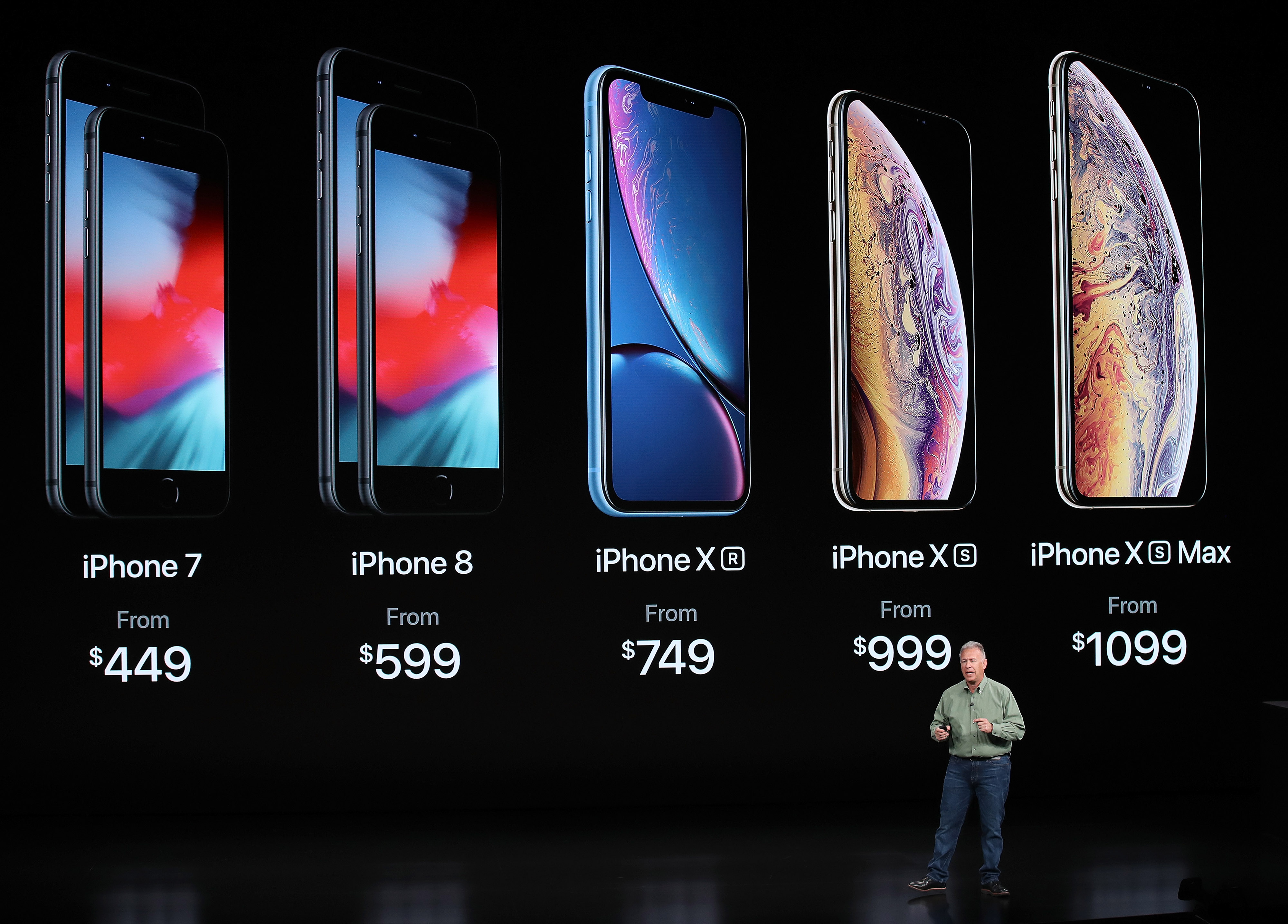 all iphones together
