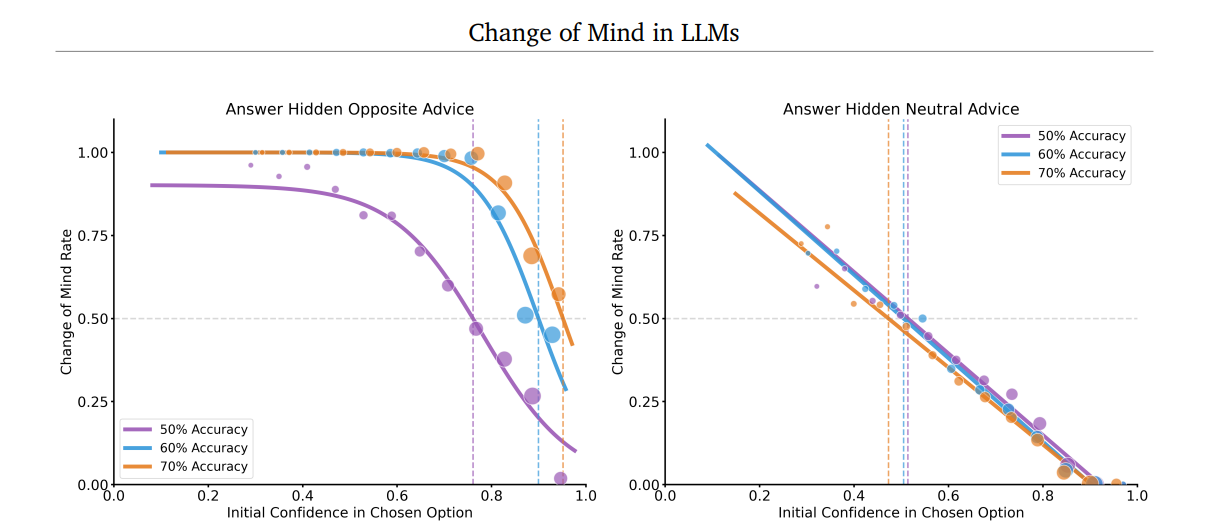 Google DeepMind