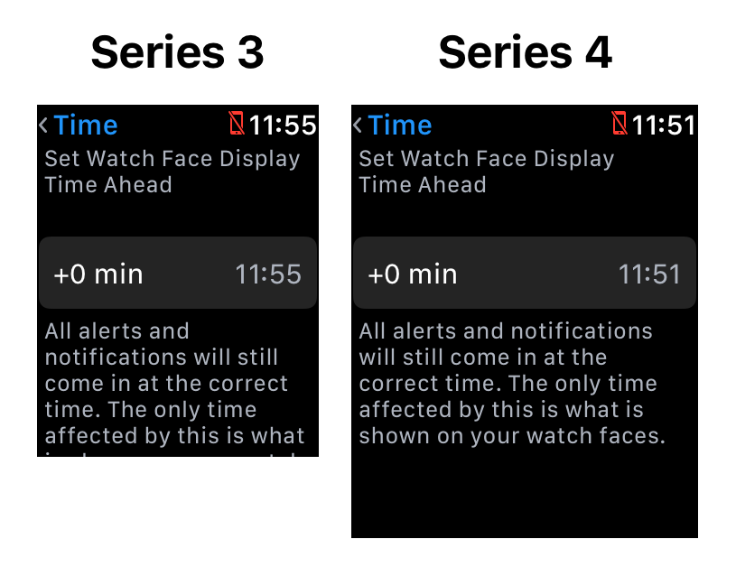 Du kan se mer text utan att beh&ouml;va skrolla. (K&auml;lla: 9to5Mac)