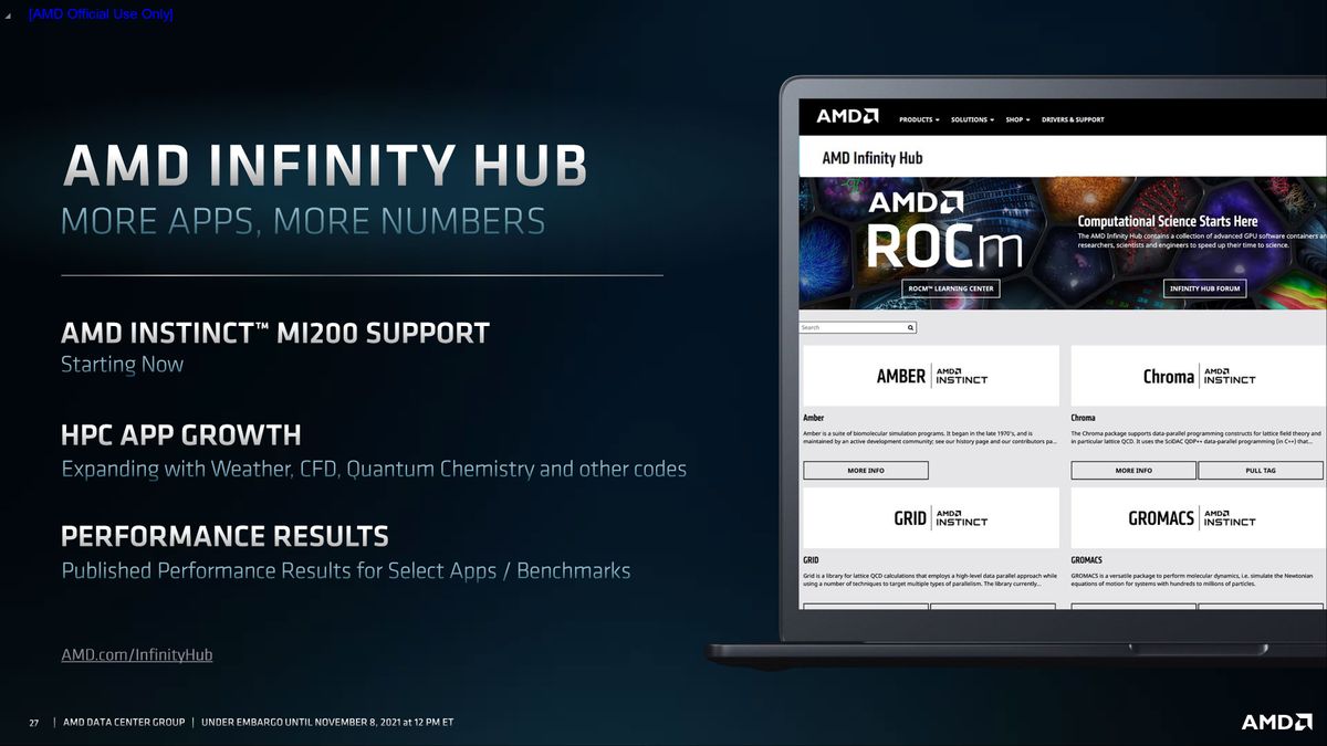 AMD Radeon MI200 announcement slides