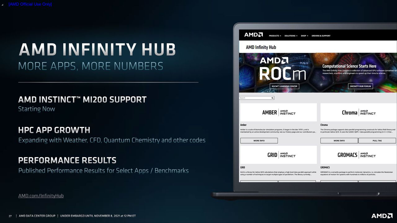 AMD Radeon MI200 announcement slides