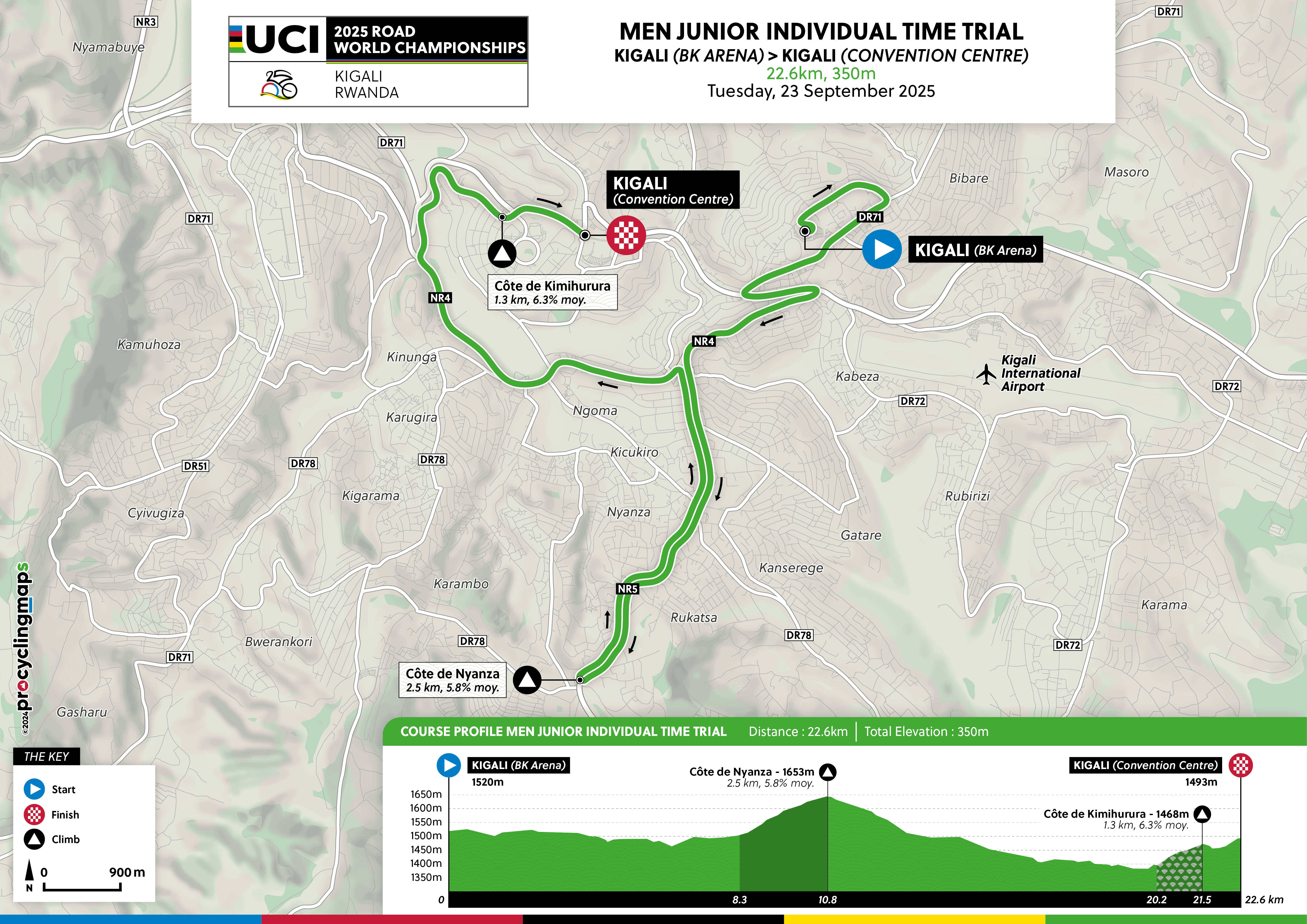 Maps and profiles for the 2025 UCI Road World Championships