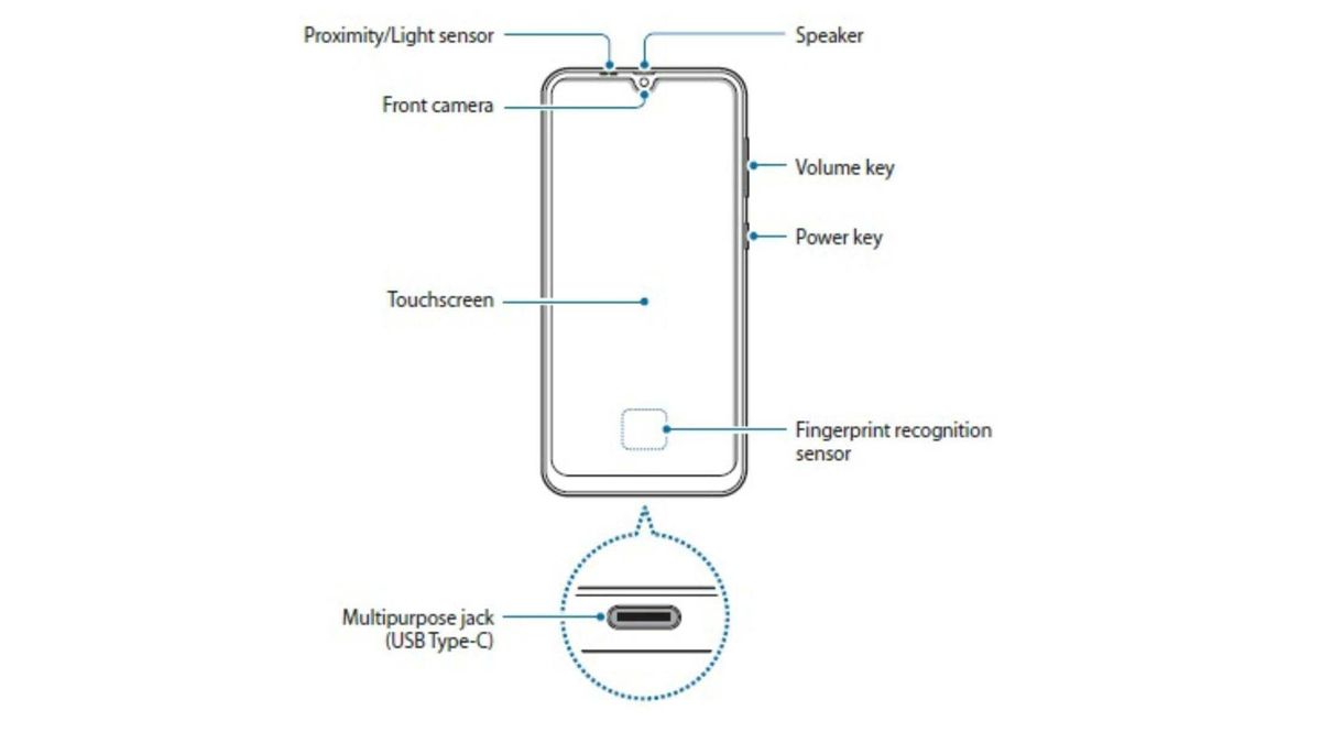 Leaked images confirm triple cameras on upcoming Samsung Galaxy A50 ...