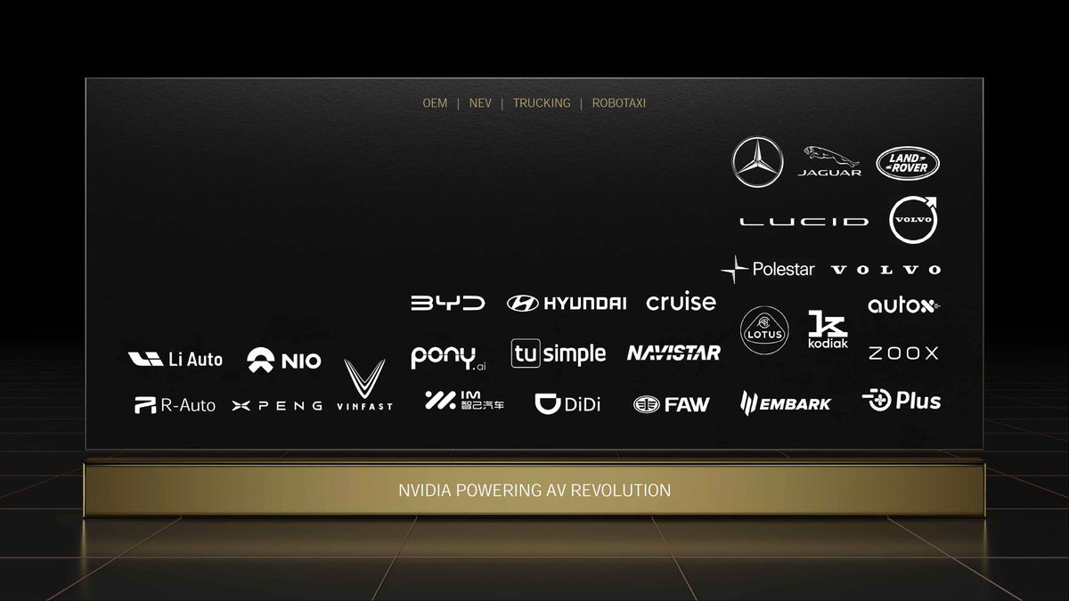 Nvidia GTC Spring 2022 full slide deck