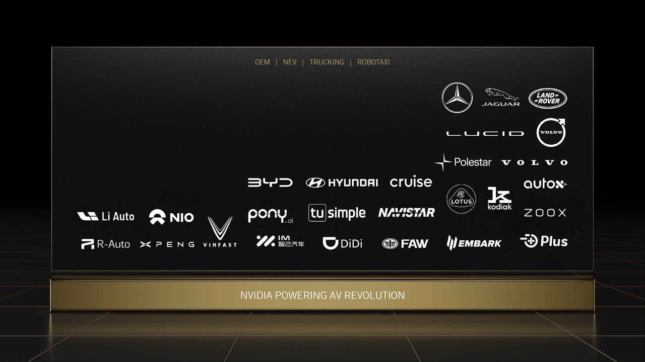Nvidia GTC Spring 2022 full slide deck