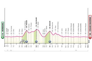 Stage 18 Giro d'Italia 2025