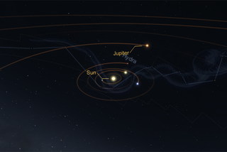 Solar System in Star Chart for VR