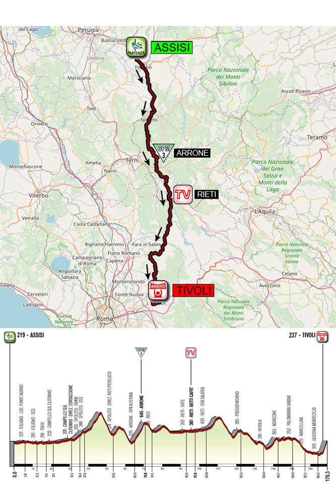 2020 Giro Rosa stage 4
