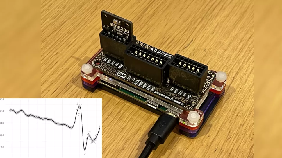 Proiecte Raspberry Pi: Februarie 2022