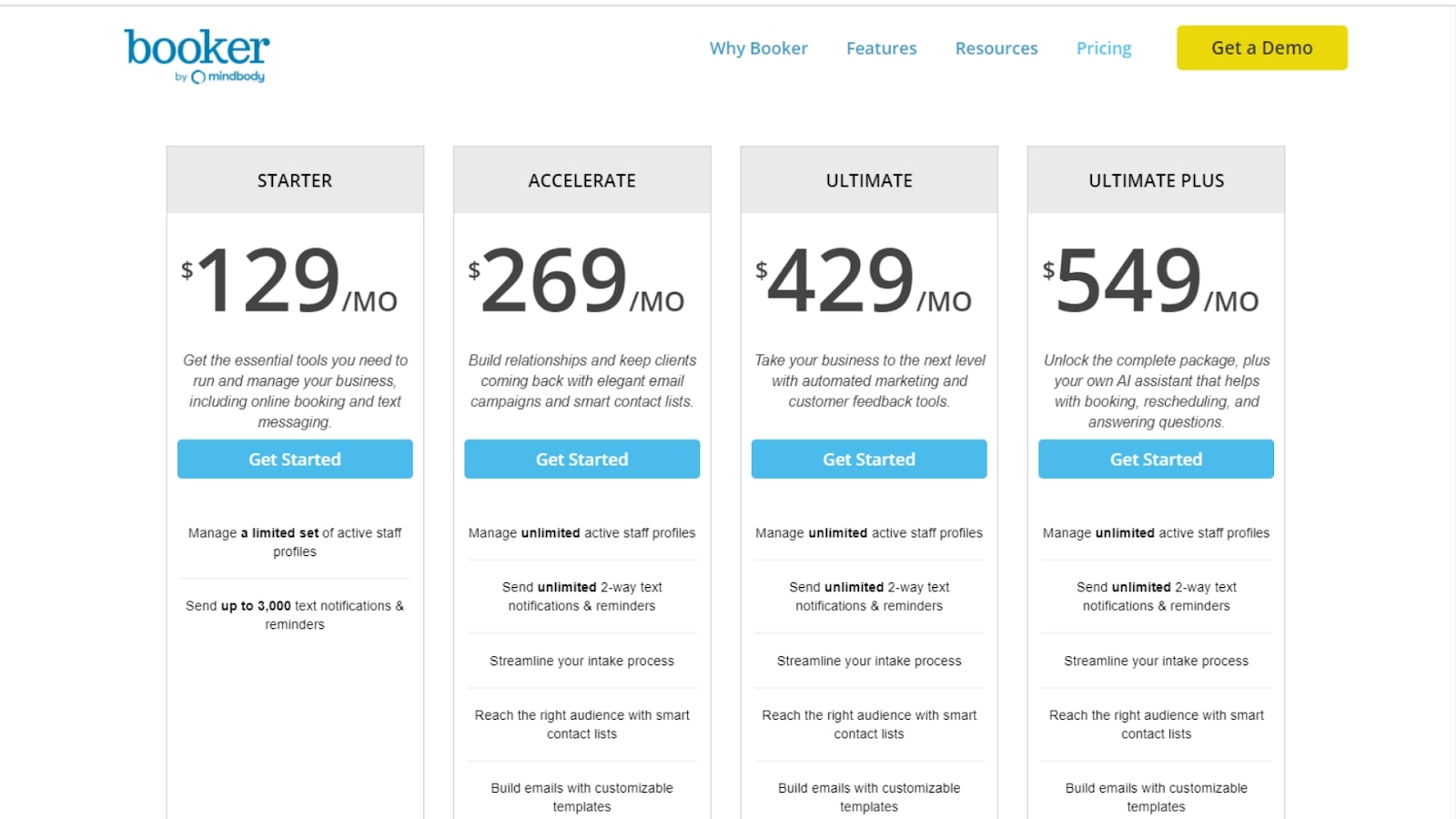 Booker POS pricing screenshot