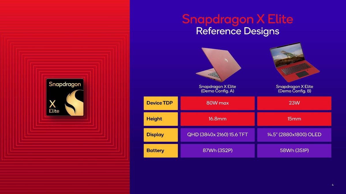 Snapdragon X Elite