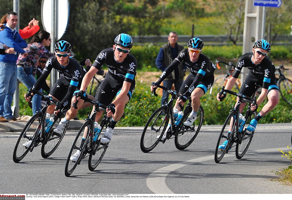 Team Sky