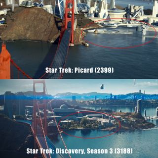 Horseshoe Bay, home of Starfleet…and the Academy's appearance will now be set in canon officially