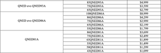 Pricing for LG Australia 2025 QNED TVs by model number and screen size.