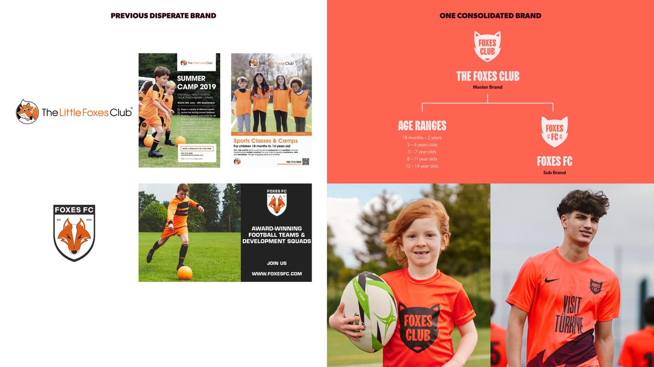 The Foxes branding