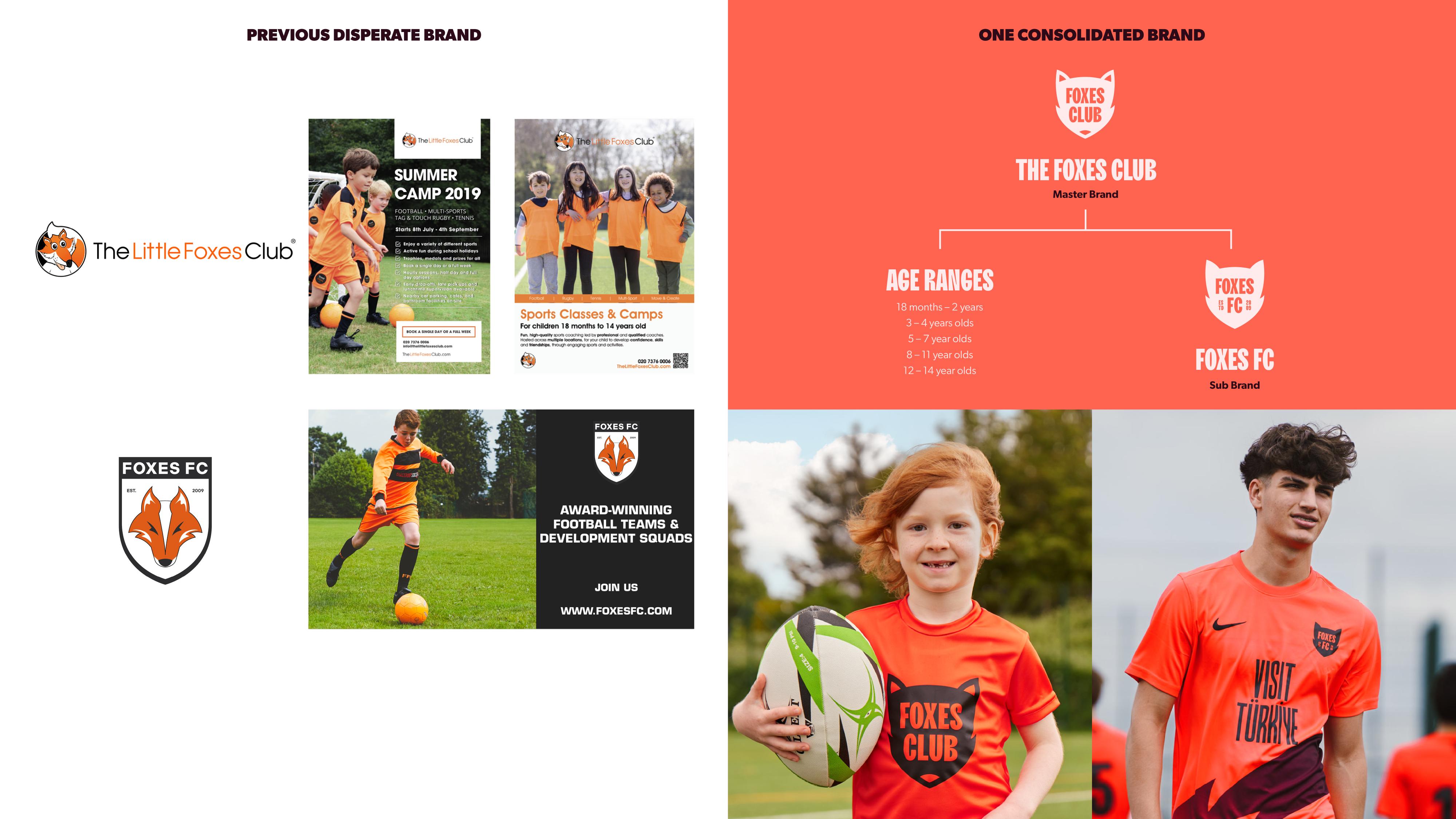 The Foxes branding