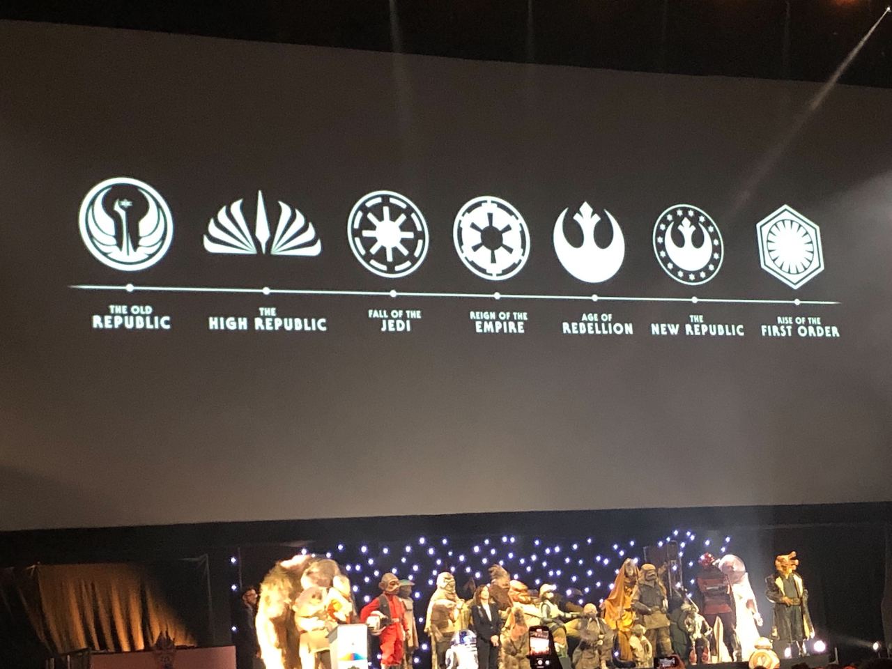 Star Wars movie titles from Star Wars Celebration