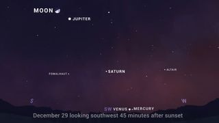 This NASA sky map shows the location of the moon as it visits Saturn and Jupiter from Dec. 25 to Dec. 29 over Christmas 2022.