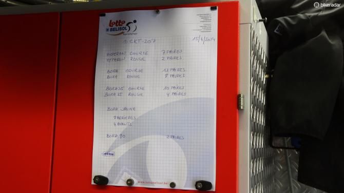 Wheel selections vary nearly daily so mechanics are constantly reconfiguring race bikes
