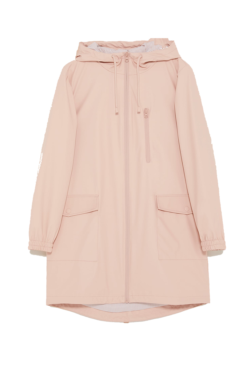 best parka jackets