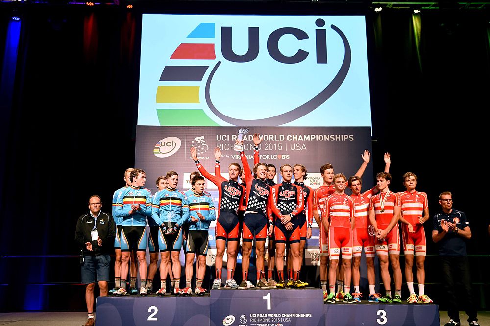 Junior men's teams at Worlds