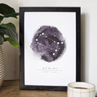 40 best zodiac gifts and unique present ideas for astrology lovers ...