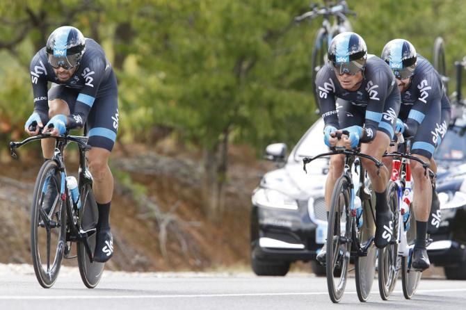 Team Sky