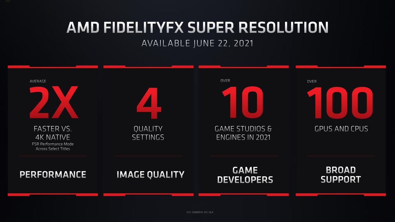 AMD FidelityFX Super Resolution