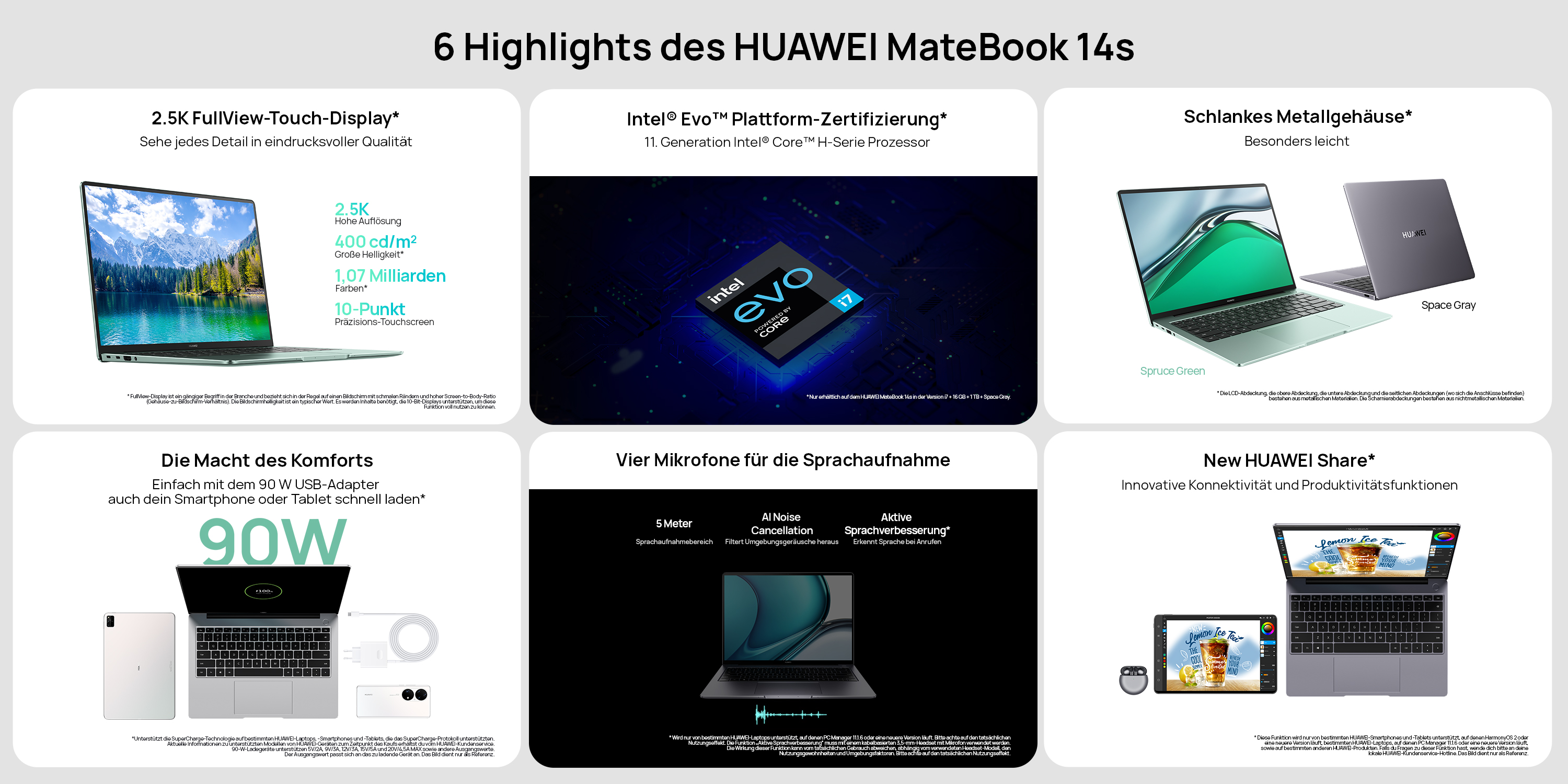 HUAWEI MateBook 14s