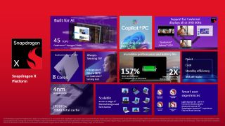 Summary slide of the features of the Qualcomm Snapdragon X platform.