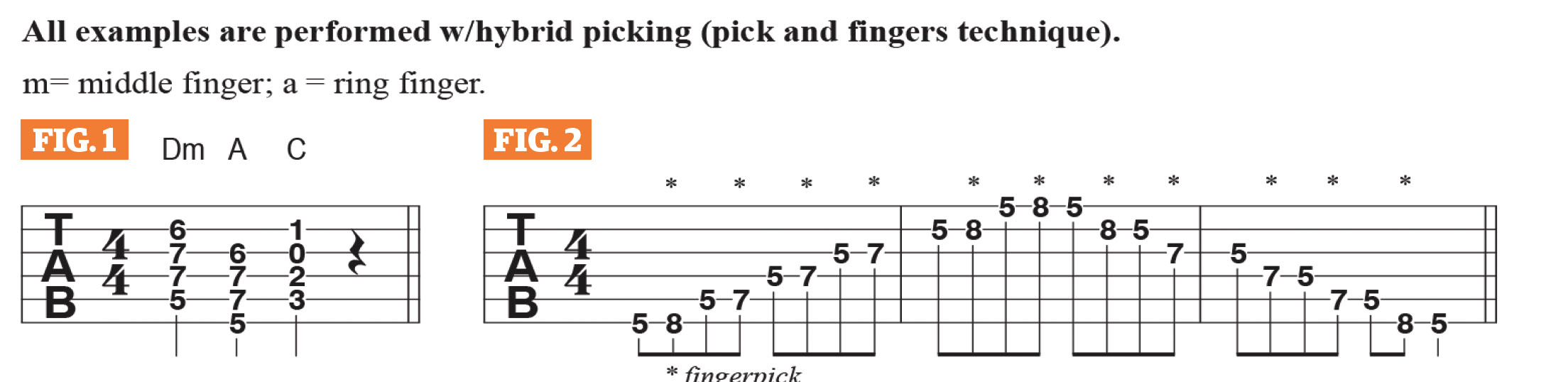GWM502 Corey Congilio Lesson