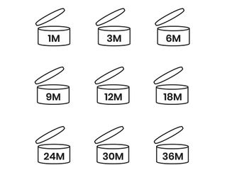 expiry symbols - suncream expiration