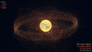 A diagram showing all the space debris orbiting our planet.