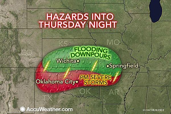 severe rain hazards for midwest