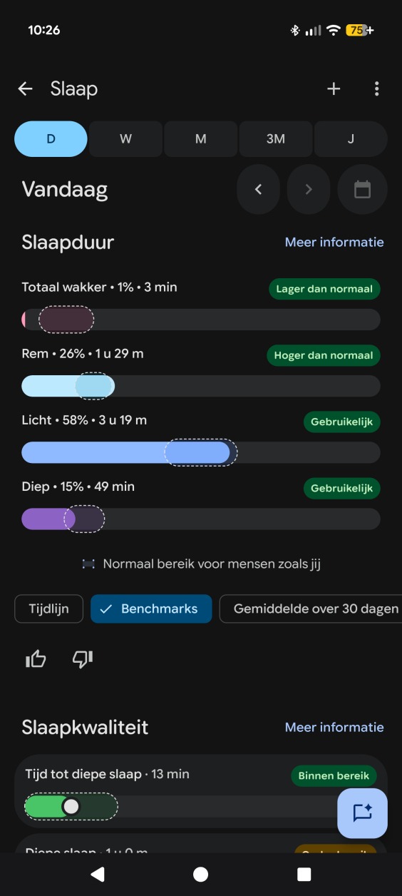 Fitbit Air Health